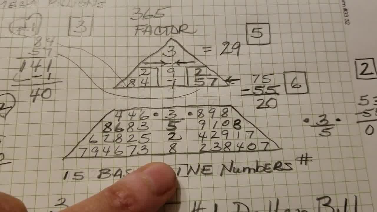 numerology 
      calculator based on name